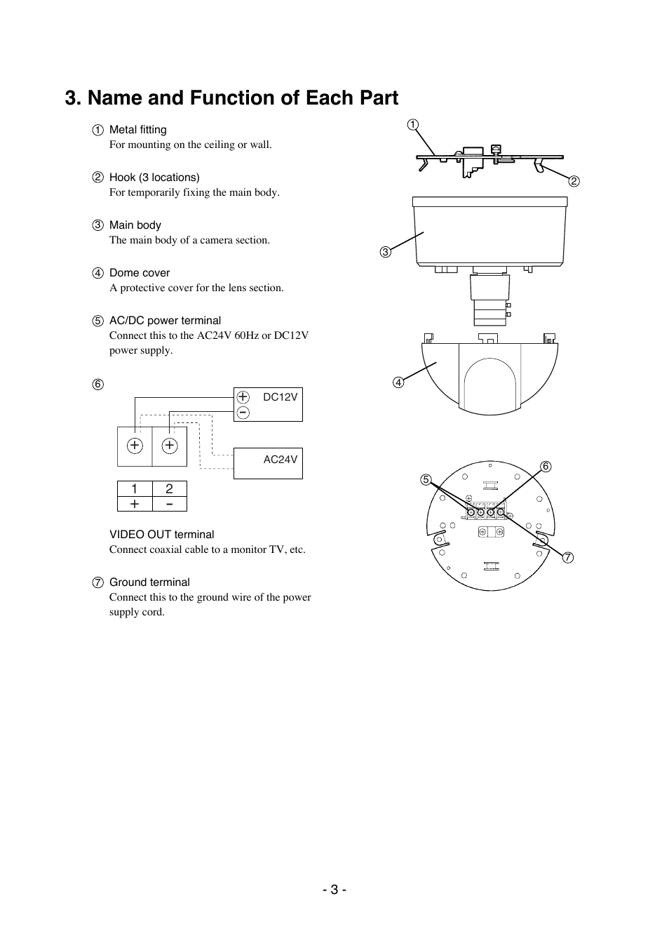 Name and function of each part | Elmo Dome Camera TND4004 User Manual | Page 4 / 12