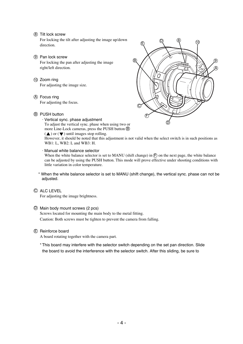 Elmo Dome Camera TND4004 User Manual | Page 5 / 12