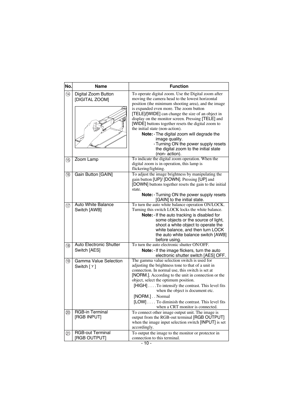 Elmo Visual Presenter HV-100XG User Manual | Page 11 / 16