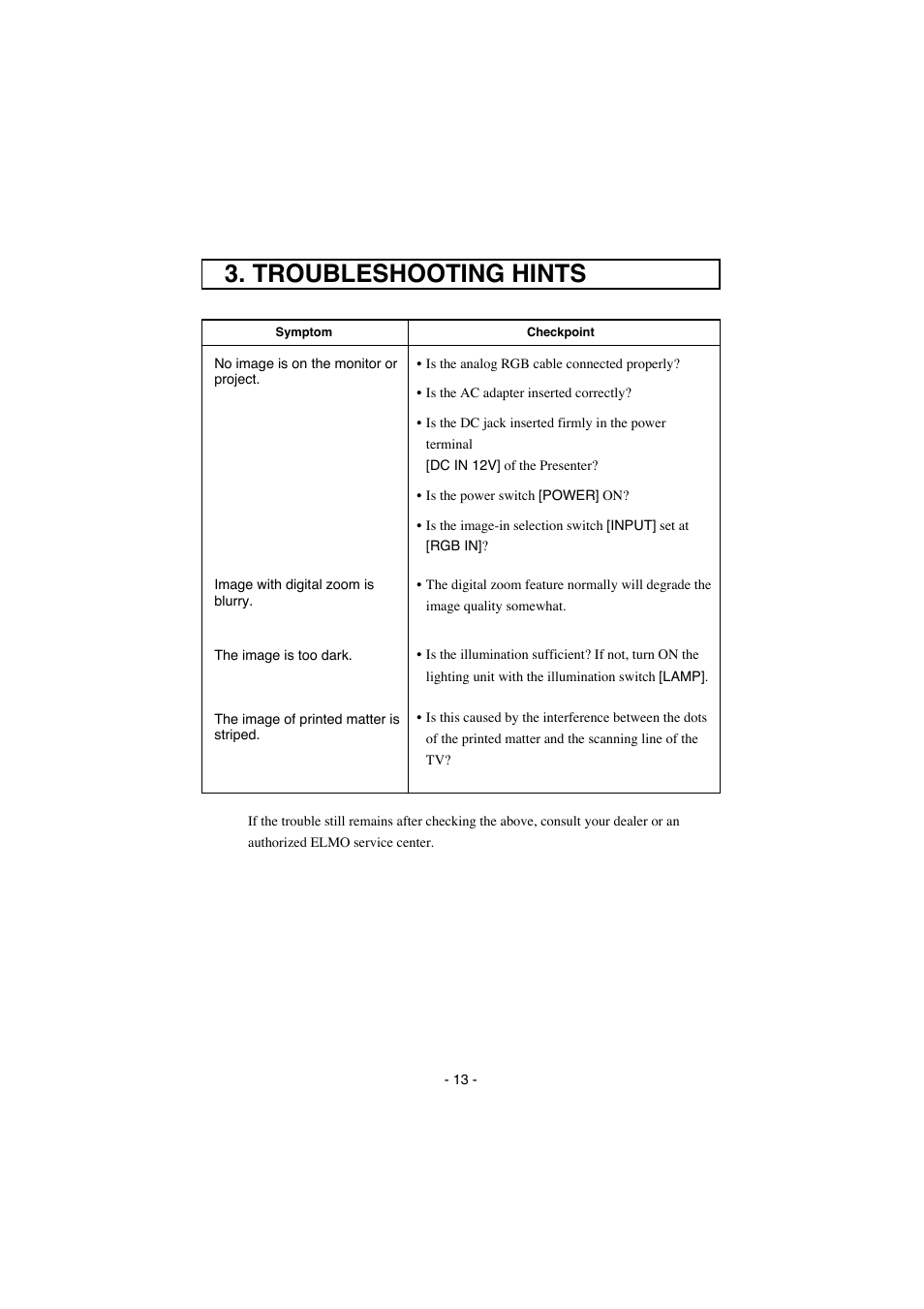 Troubleshooting hints | Elmo Visual Presenter HV-100XG User Manual | Page 14 / 16