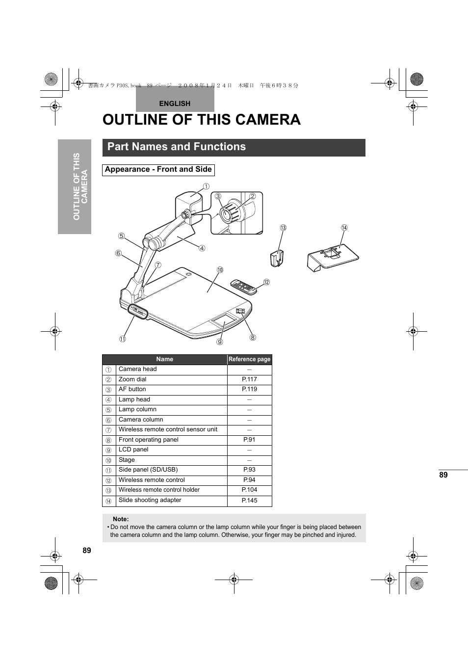 Outline of this camera, Part names and functions | Elmo Document Camera P30S User Manual | Page 10 / 78