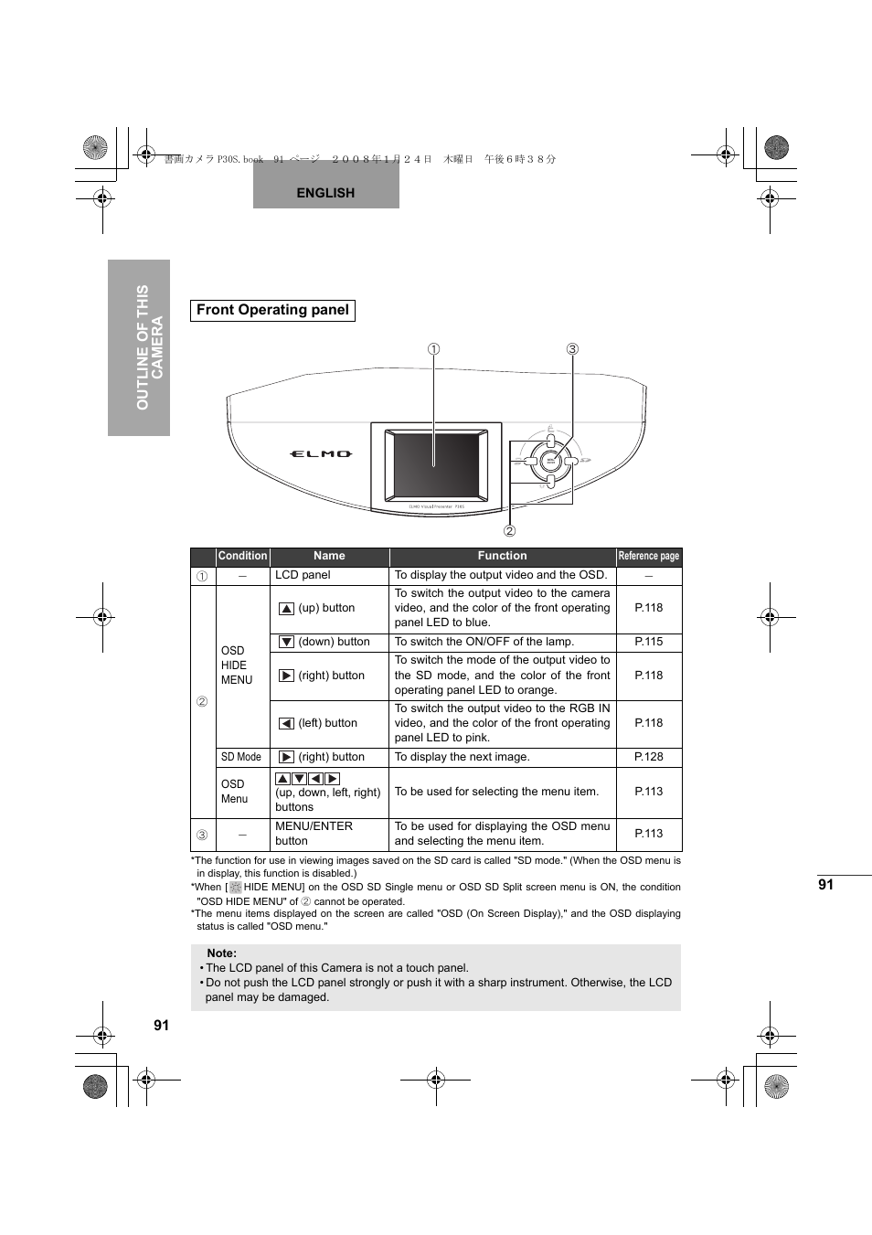 91 outline of this camera, Front operating panel | Elmo Document Camera P30S User Manual | Page 12 / 78