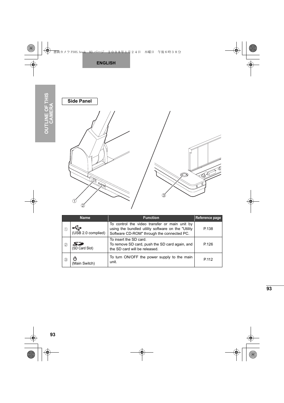 Elmo Document Camera P30S User Manual | Page 14 / 78