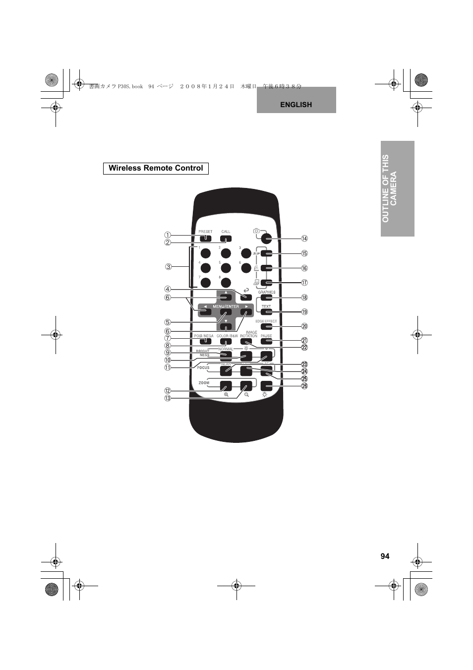 Elmo Document Camera P30S User Manual | Page 15 / 78