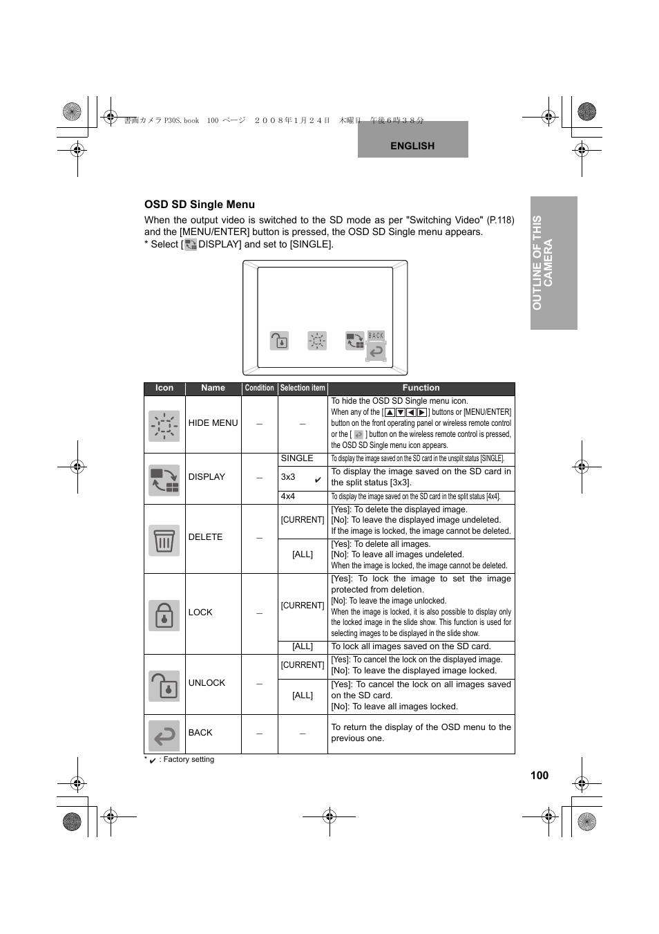 Outline of this camera, Osd sd single menu | Elmo Document Camera P30S User Manual | Page 21 / 78