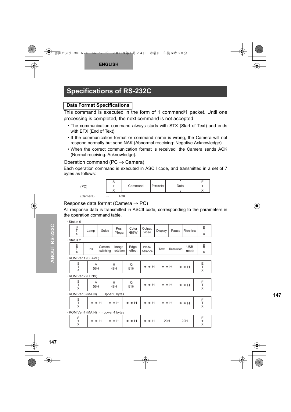 Specifications of rs-232c, Operation command (pc → camera), Response data format (camera → pc) | Data format specifications | Elmo Document Camera P30S User Manual | Page 68 / 78