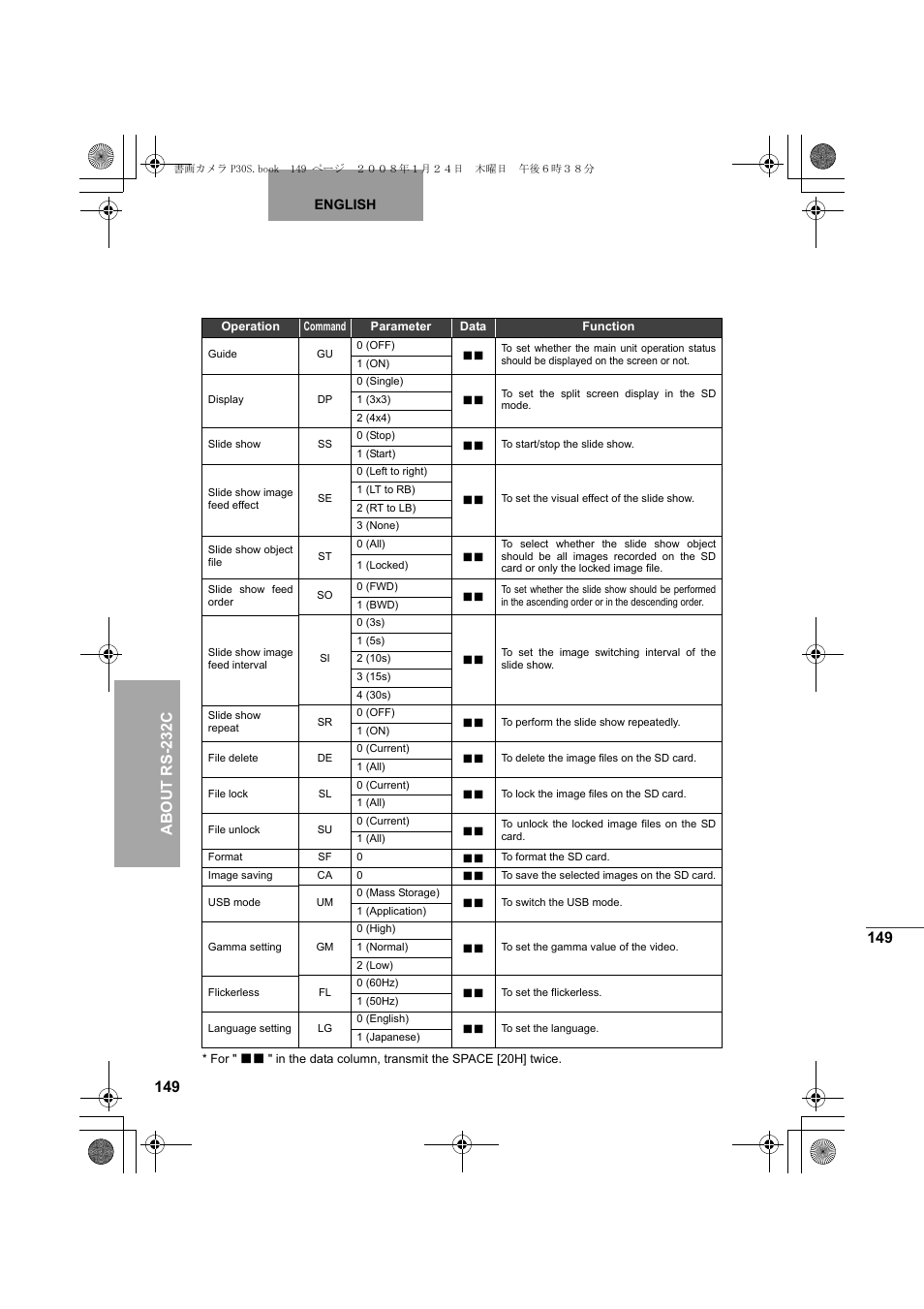 Elmo Document Camera P30S User Manual | Page 70 / 78