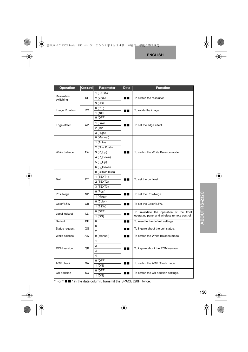 About rs-232c | Elmo Document Camera P30S User Manual | Page 71 / 78