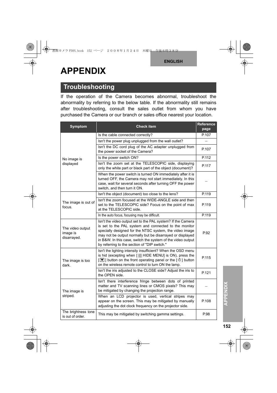 Appendix, Troubleshooting | Elmo Document Camera P30S User Manual | Page 73 / 78