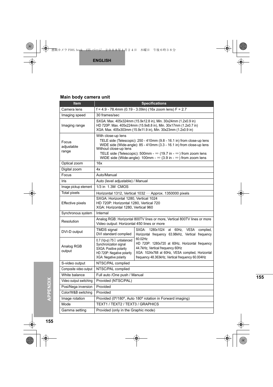 155 appendix, Main body camera unit | Elmo Document Camera P30S User Manual | Page 76 / 78