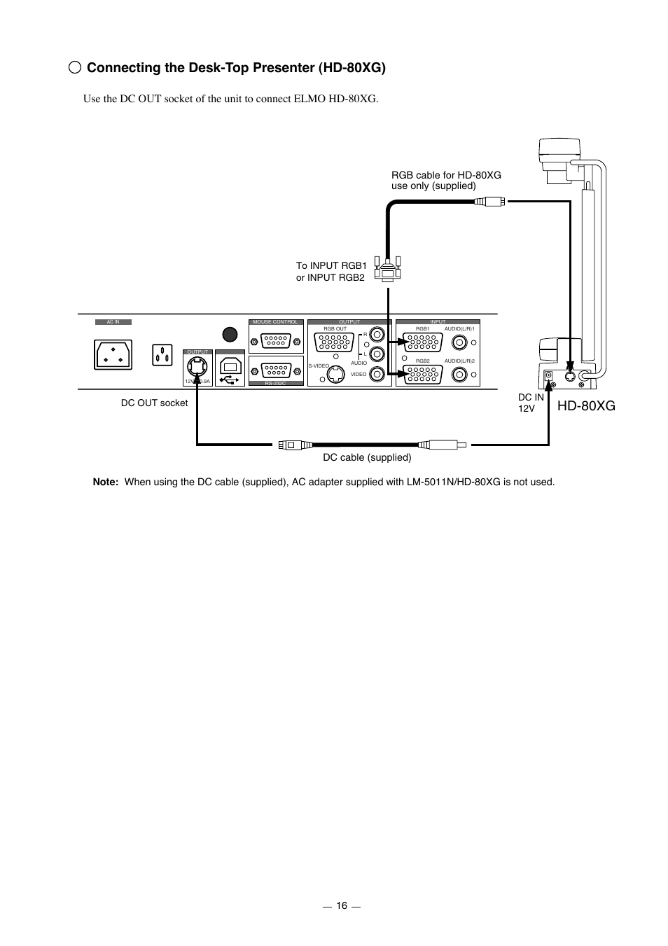 Connecting the desk-top presenter (hd-80xg), Hd-80xg | Elmo HV-7000SX User Manual | Page 17 / 40