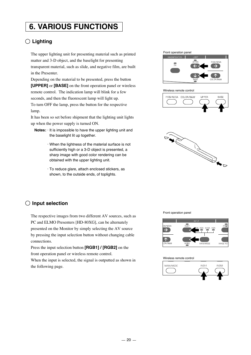 Various functions, Lighting, Input selection | Elmo HV-7000SX User Manual | Page 21 / 40