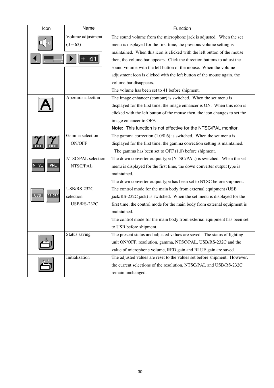 Elmo HV-7000SX User Manual | Page 31 / 40