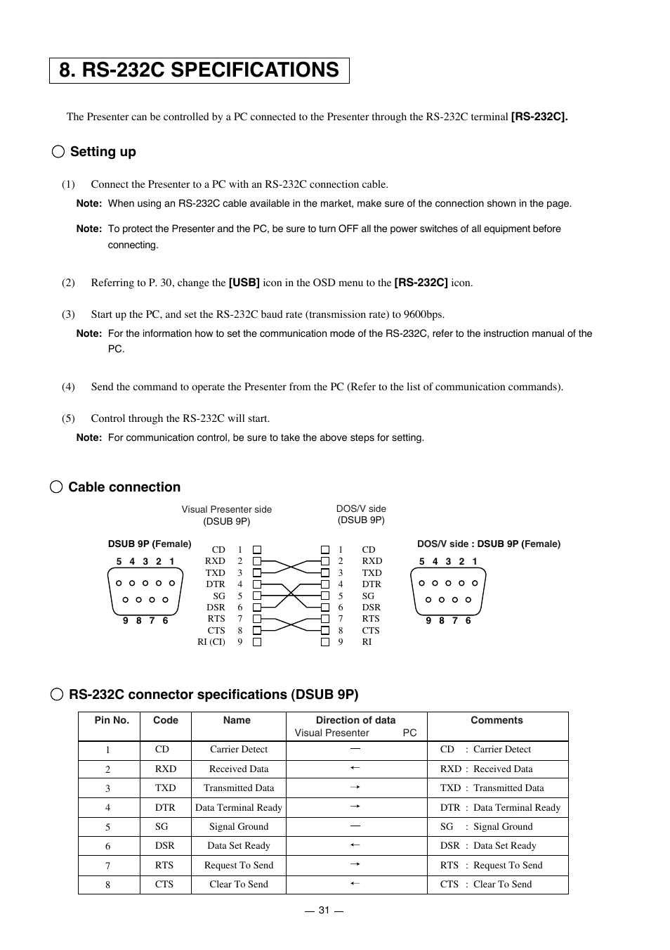 Rs-232c specifications, Setting up, Cable connection | Rs-232c connector specifications (dsub 9p) | Elmo HV-7000SX User Manual | Page 32 / 40