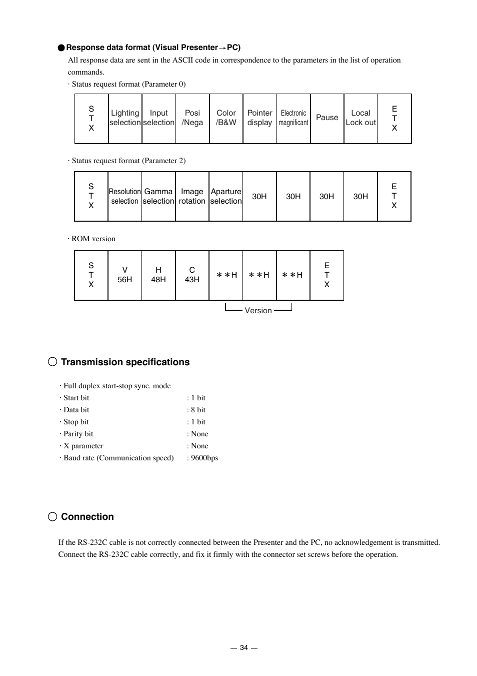 Elmo HV-7000SX User Manual | Page 35 / 40