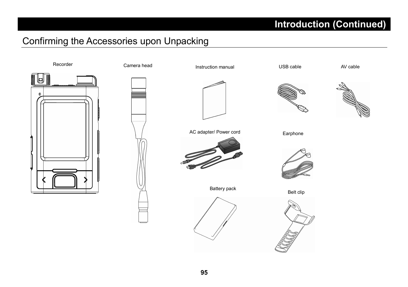 Confirming the accessories upon unpacking, Introduction (continued) | Elmo Micro Video Camera System SUV-CAM User Manual | Page 15 / 66