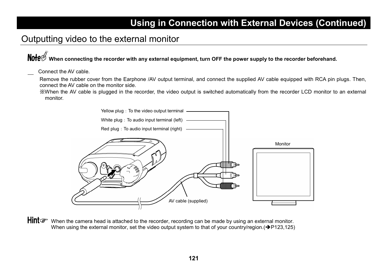 Outputting video to the external monitor | Elmo Micro Video Camera System SUV-CAM User Manual | Page 41 / 66