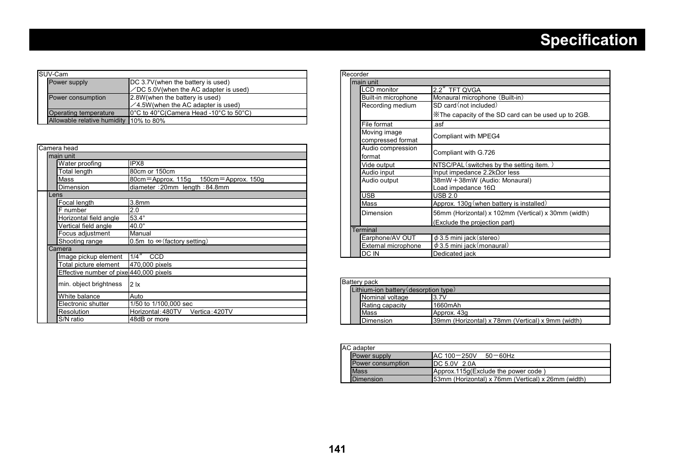 Specification | Elmo Micro Video Camera System SUV-CAM User Manual | Page 61 / 66