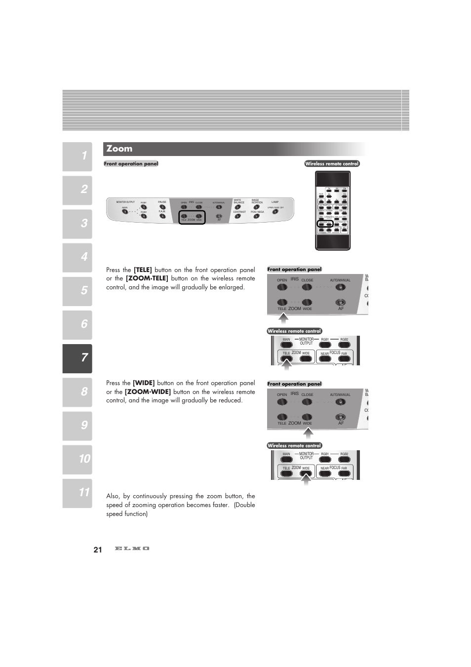 Zoom | Elmo Visual Presenter HV-5100XG User Manual | Page 22 / 48