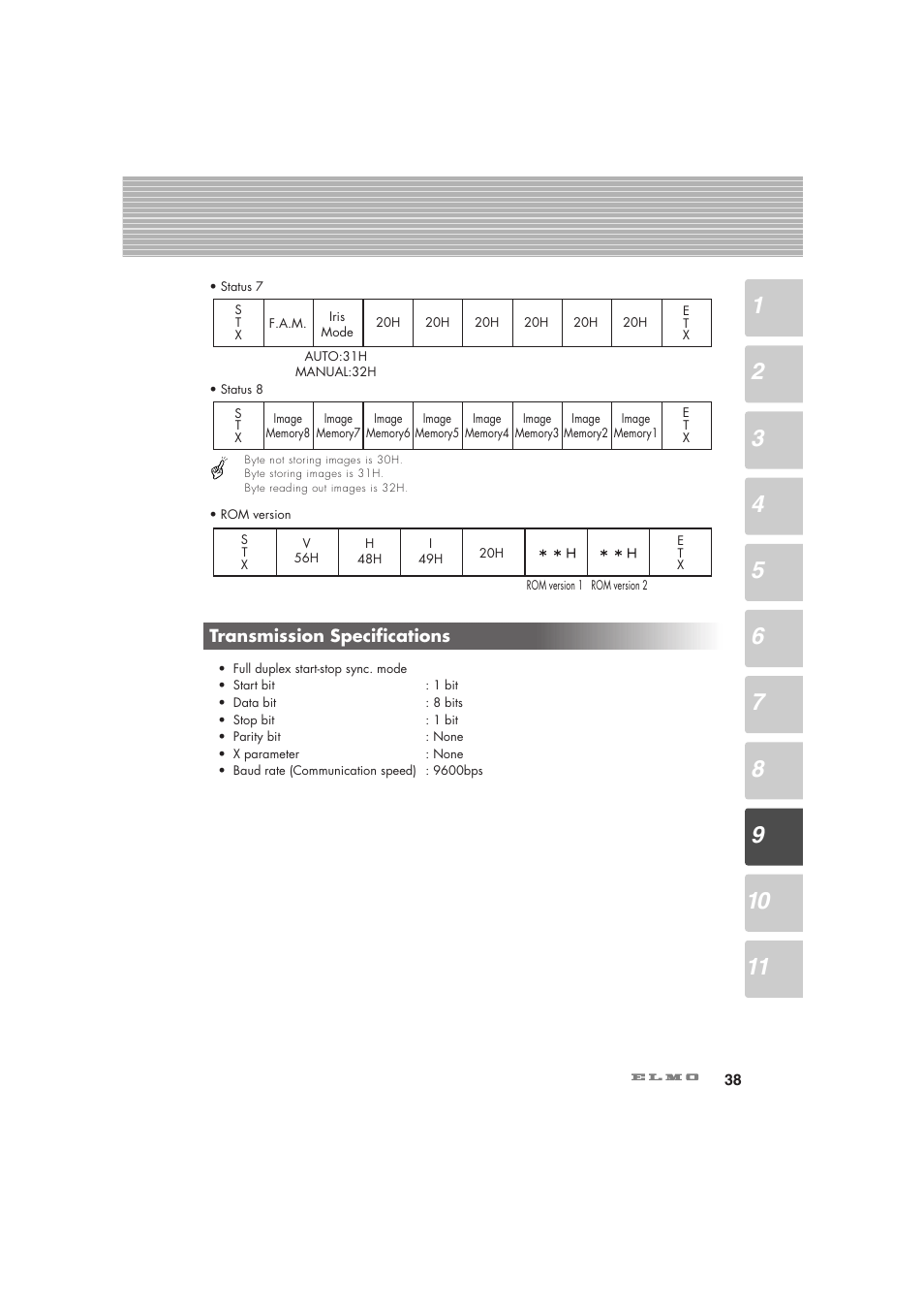 Elmo Visual Presenter HV-5100XG User Manual | Page 39 / 48