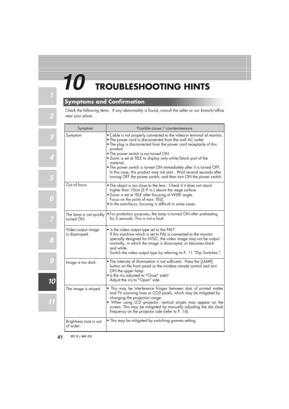 Troubleshooting hints | Elmo Visual Presenter HV-5100XG User Manual | Page 42 / 48