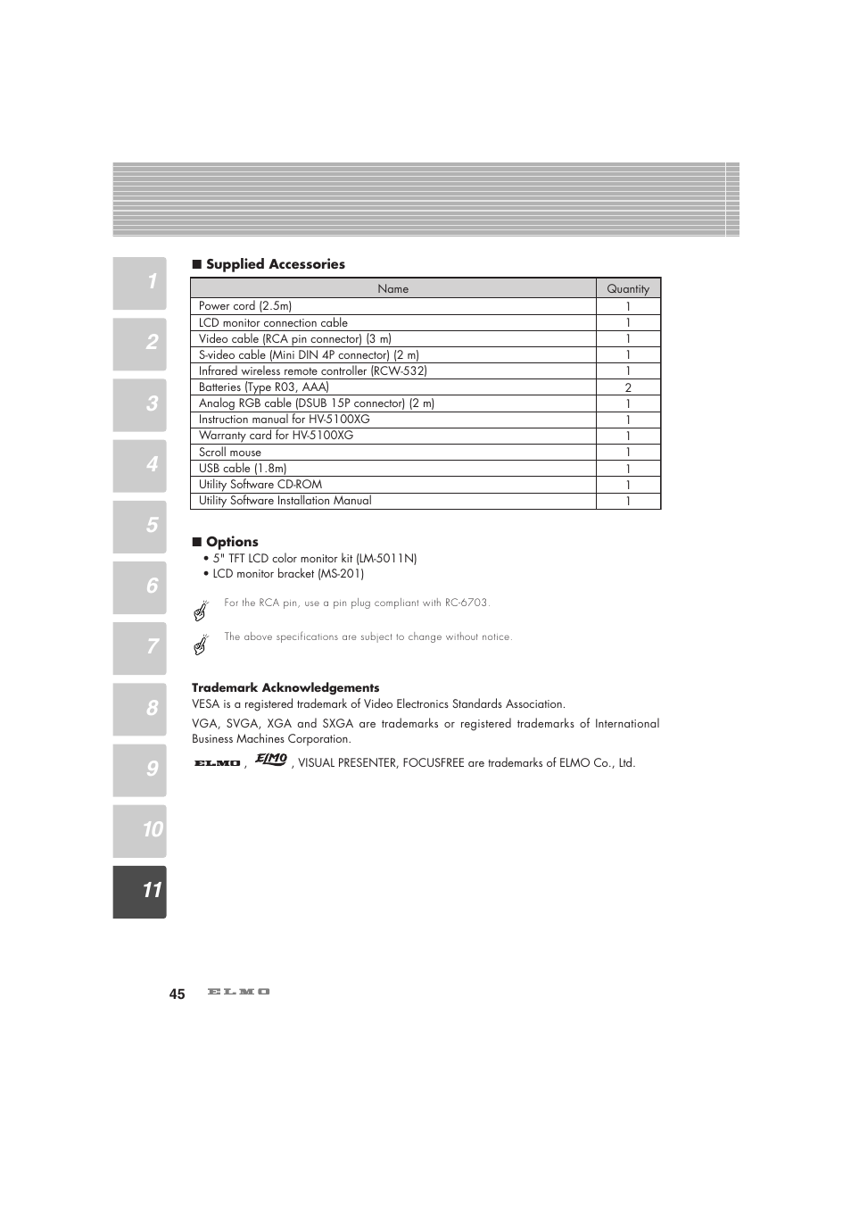 Elmo Visual Presenter HV-5100XG User Manual | Page 46 / 48