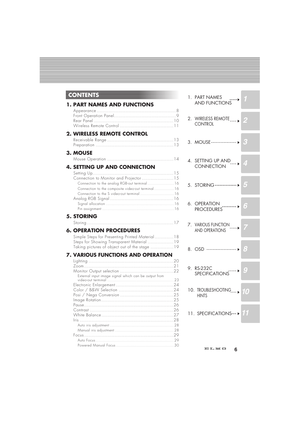 Elmo Visual Presenter HV-5100XG User Manual | Page 7 / 48