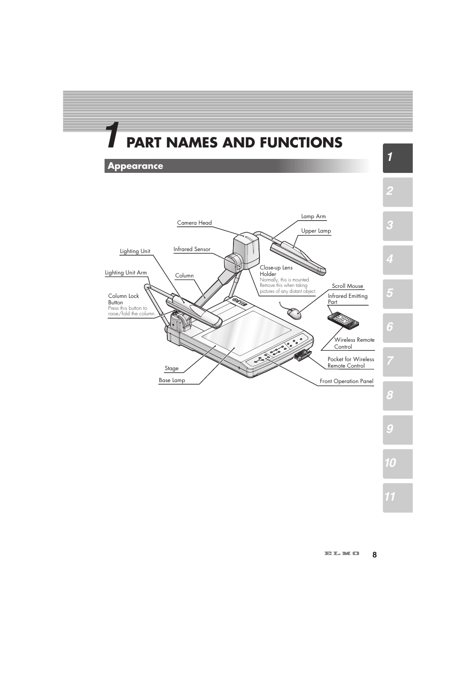 Part names and functions | Elmo Visual Presenter HV-5100XG User Manual | Page 9 / 48