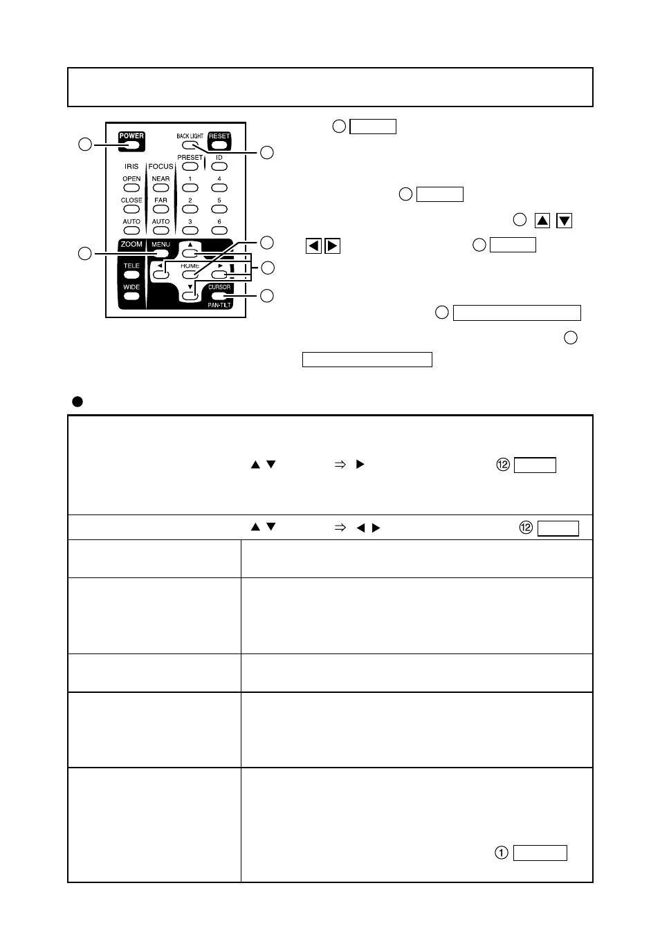 Osd (on-screen display), Osd display menu | Elmo Network Pan-Tilt-Zoom Camera PTC-201CIP User Manual | Page 20 / 52