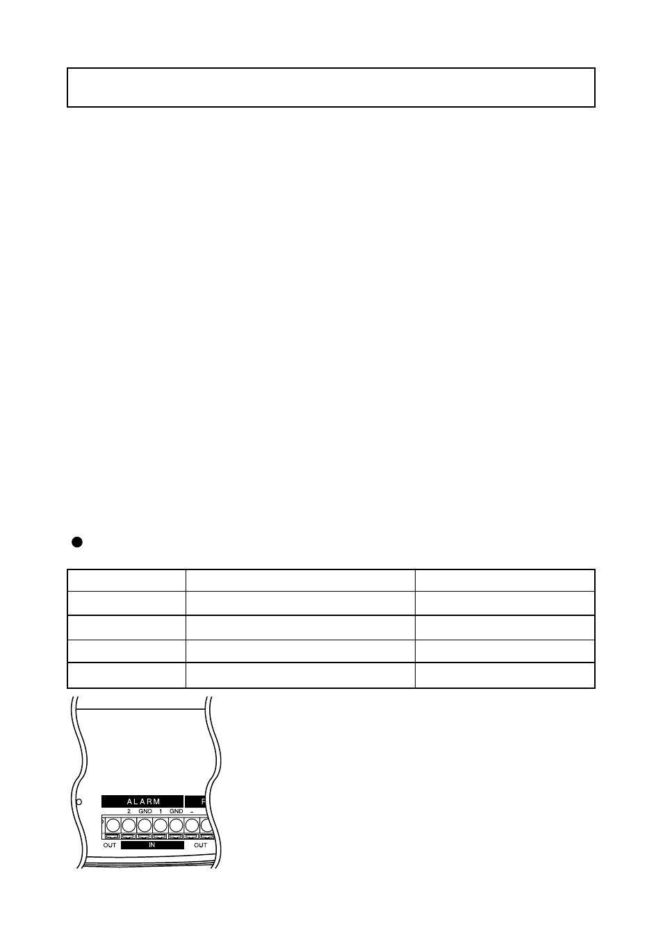 Alarm in/out terminals, 1] alarm input [2] alarm output | Elmo Network Pan-Tilt-Zoom Camera PTC-201CIP User Manual | Page 23 / 52