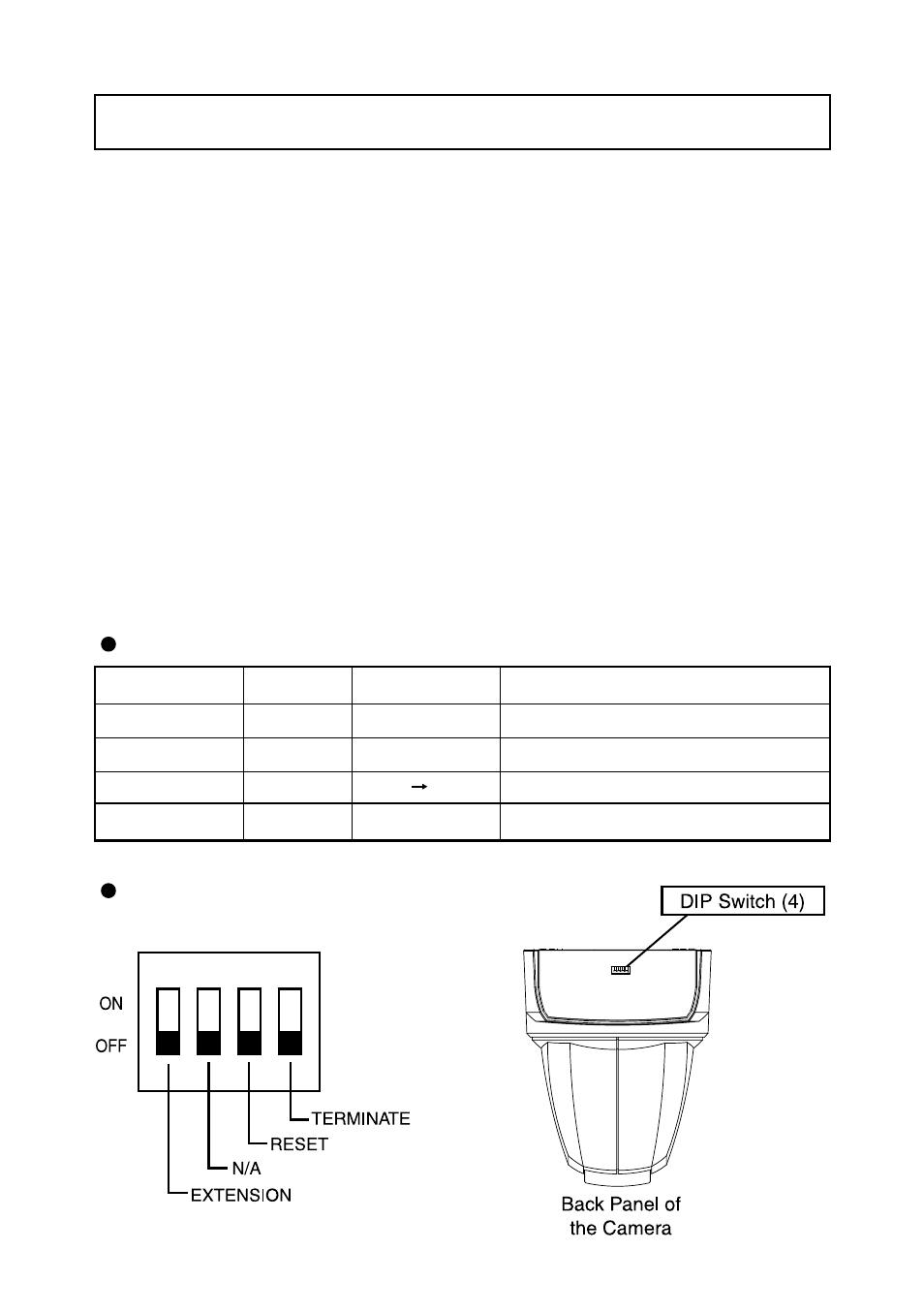 Initialization of the camera settings | Elmo Network Pan-Tilt-Zoom Camera PTC-201CIP User Manual | Page 24 / 52