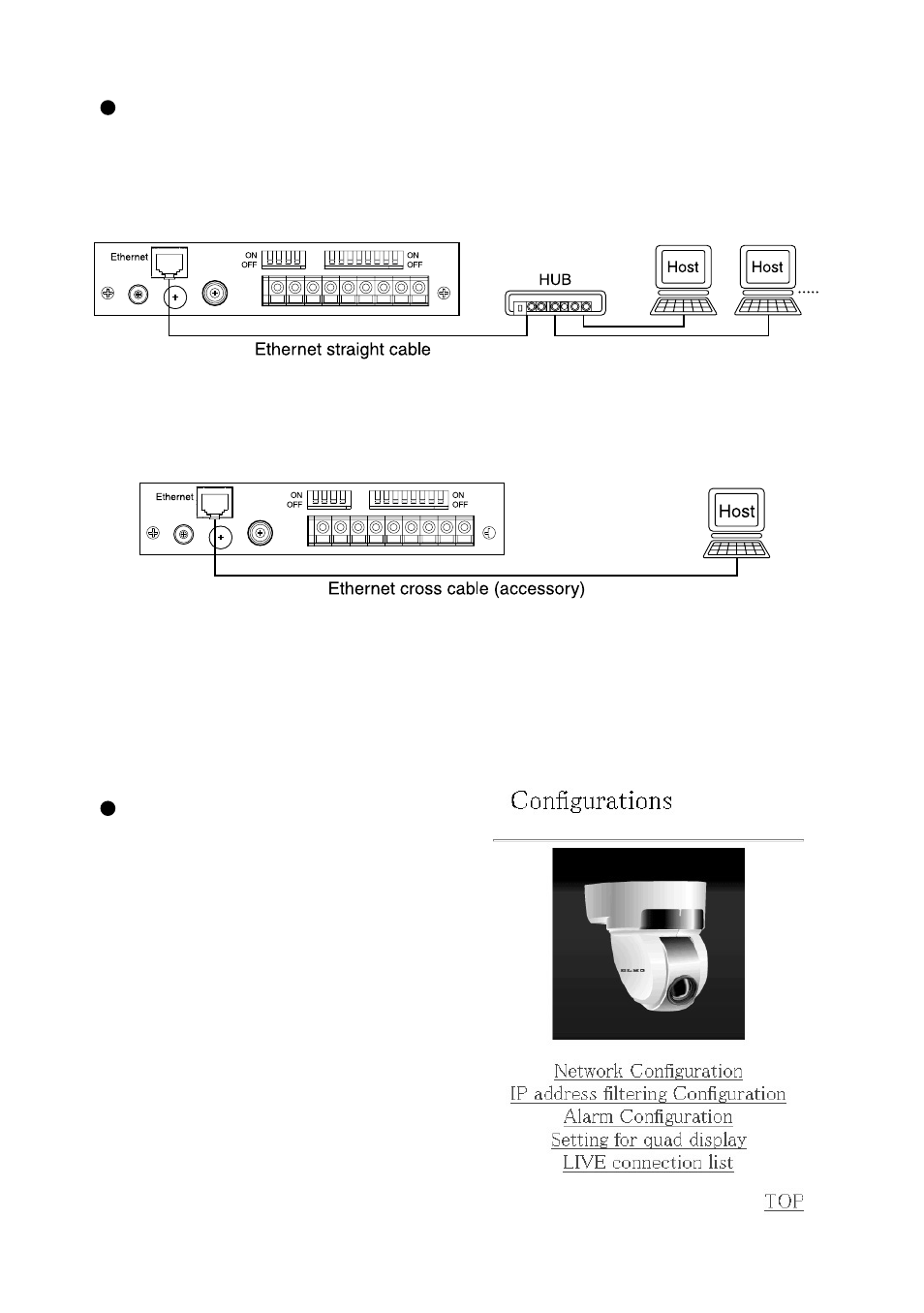 Connection to the network, Setting up of the network | Elmo Network Pan-Tilt-Zoom Camera PTC-201CIP User Manual | Page 30 / 52