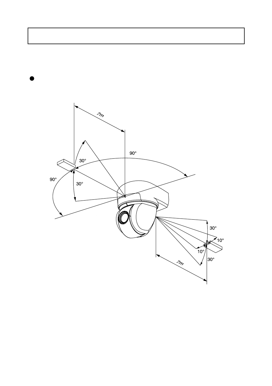 Wireless remote controller | Elmo Network Pan-Tilt-Zoom Camera PTC-201CIP User Manual | Page 8 / 52