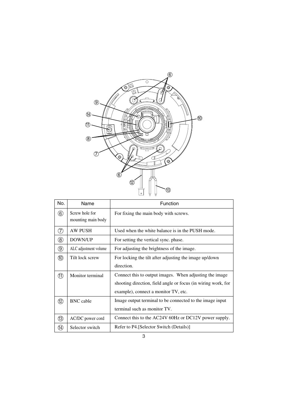 Elmo TND4104X User Manual | Page 4 / 12