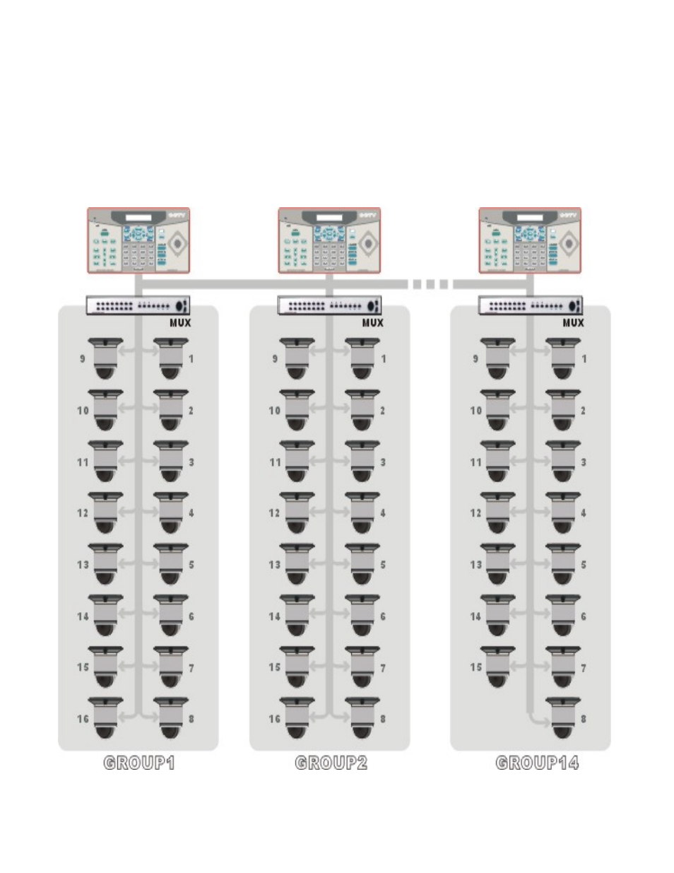 General introduction | Elmo ESD-CC1 User Manual | Page 4 / 28