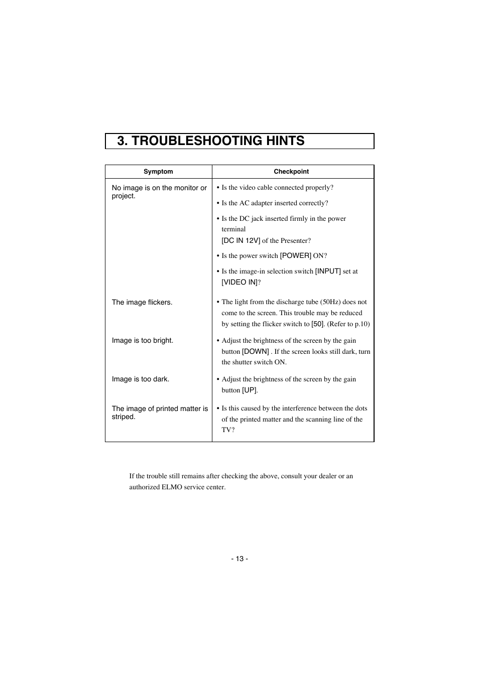 Troubleshooting hints | Elmo Visual Presenter EV-200 User Manual | Page 14 / 16