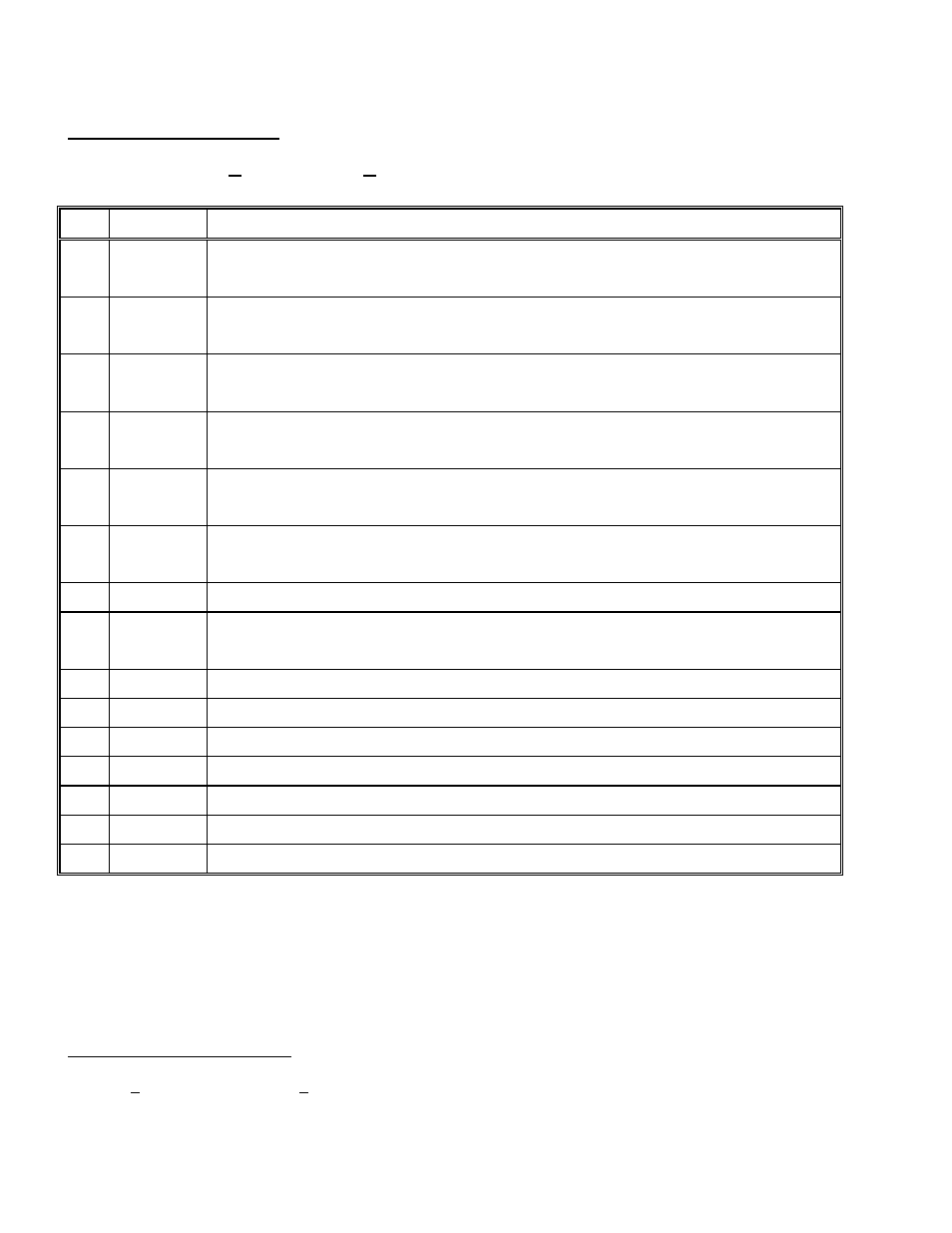 Elmo SERVO AMPLIFIER DBP SERIES User Manual | Page 33 / 134