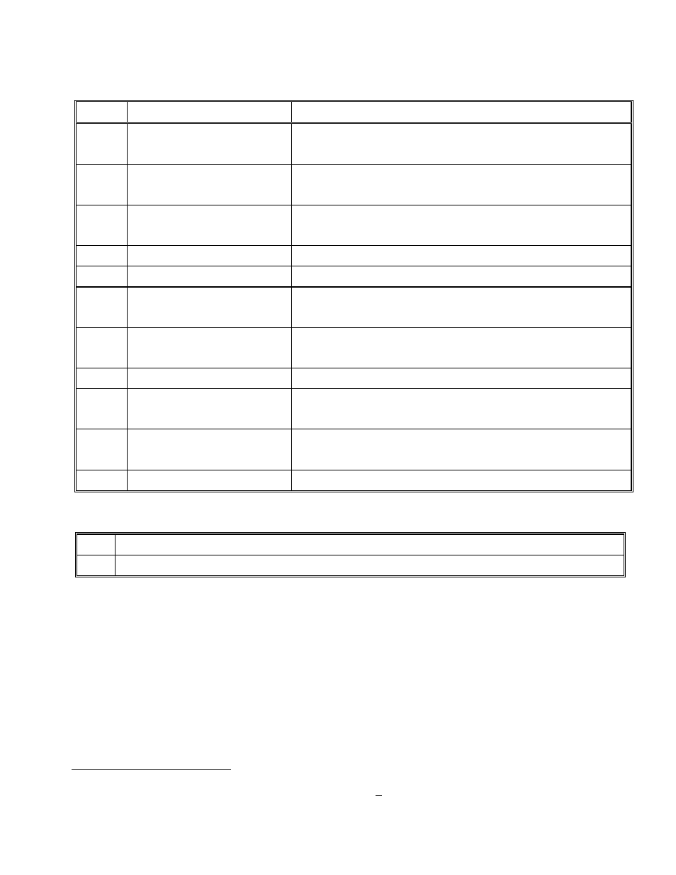 Elmo SERVO AMPLIFIER DBP SERIES User Manual | Page 50 / 134