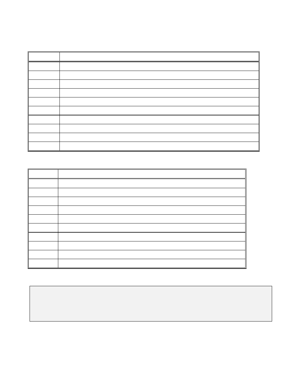 Elmo SERVO AMPLIFIER DBP SERIES User Manual | Page 54 / 134