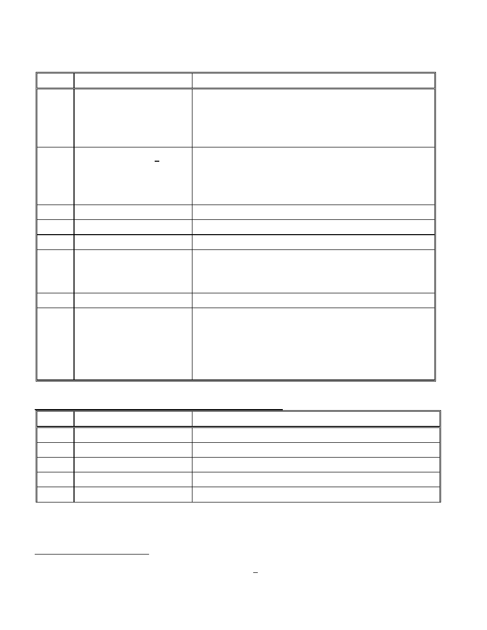 Elmo SERVO AMPLIFIER DBP SERIES User Manual | Page 57 / 134