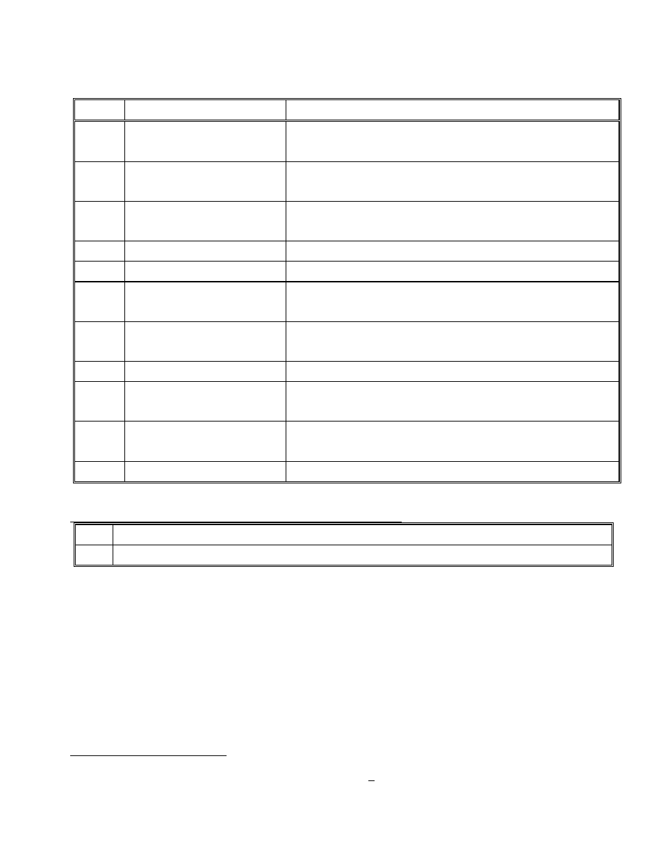 Elmo SERVO AMPLIFIER DBP SERIES User Manual | Page 60 / 134