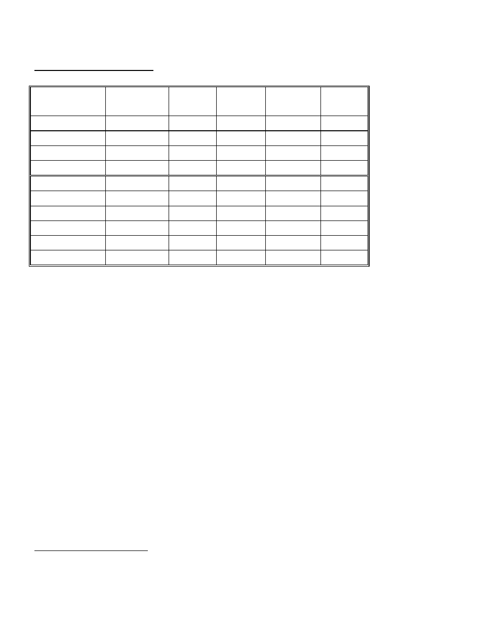 Elmo SERVO AMPLIFIER DBP SERIES User Manual | Page 9 / 134