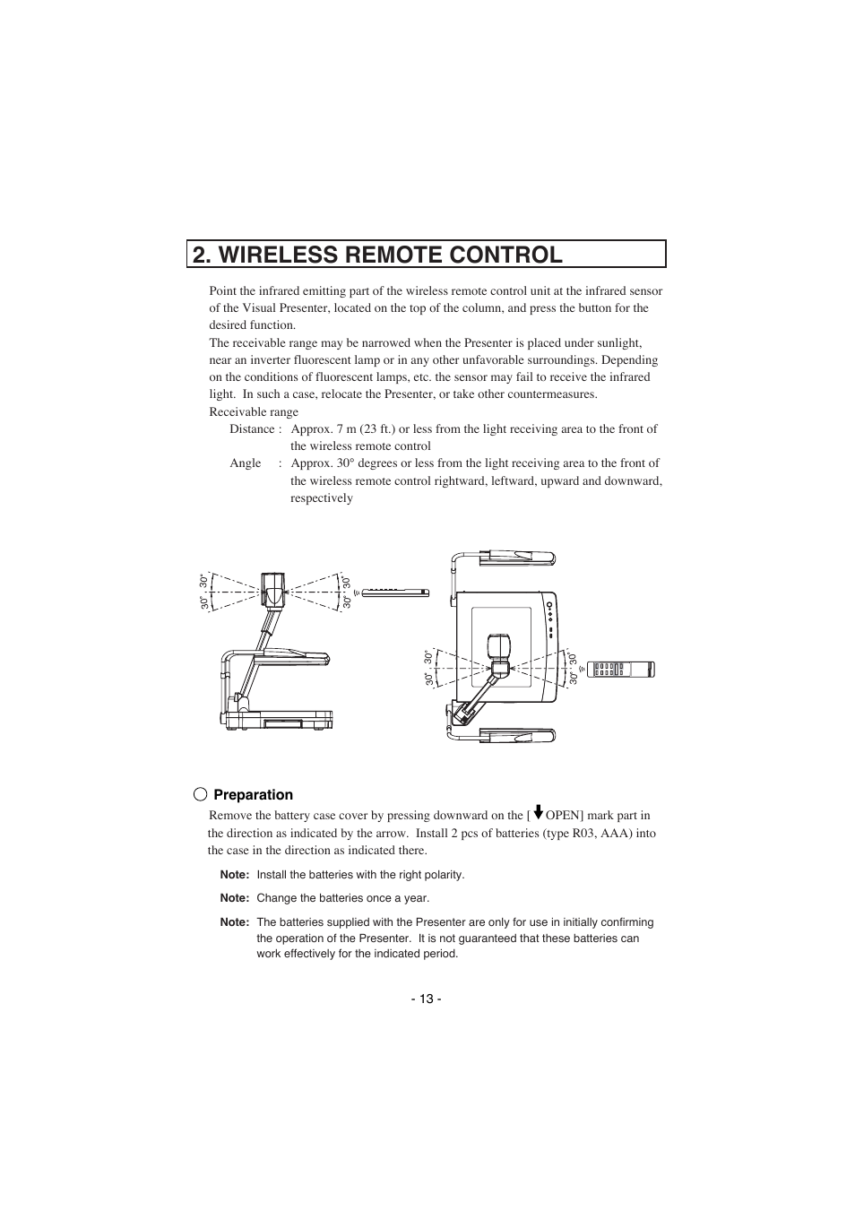 Wireless remote control | Elmo HV-8000SX User Manual | Page 14 / 56