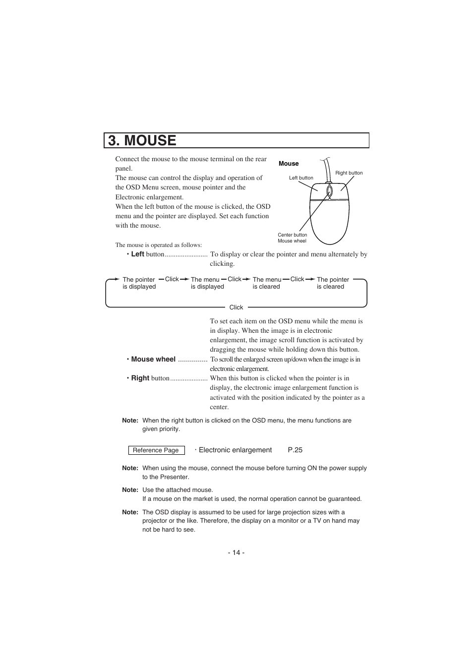 Mouse | Elmo HV-8000SX User Manual | Page 15 / 56