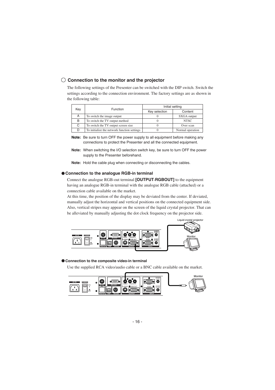 Connection to the monitor and the projector, Connection to the composite video-in terminal | Elmo HV-8000SX User Manual | Page 17 / 56