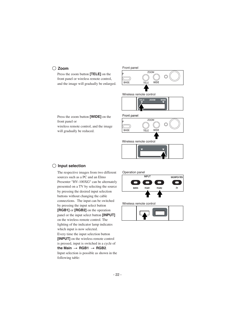 Input selection, Zoom | Elmo HV-8000SX User Manual | Page 23 / 56