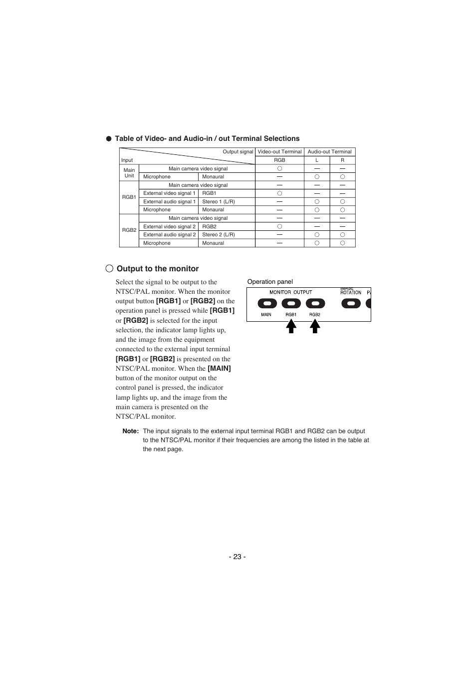 Output to the monitor | Elmo HV-8000SX User Manual | Page 24 / 56