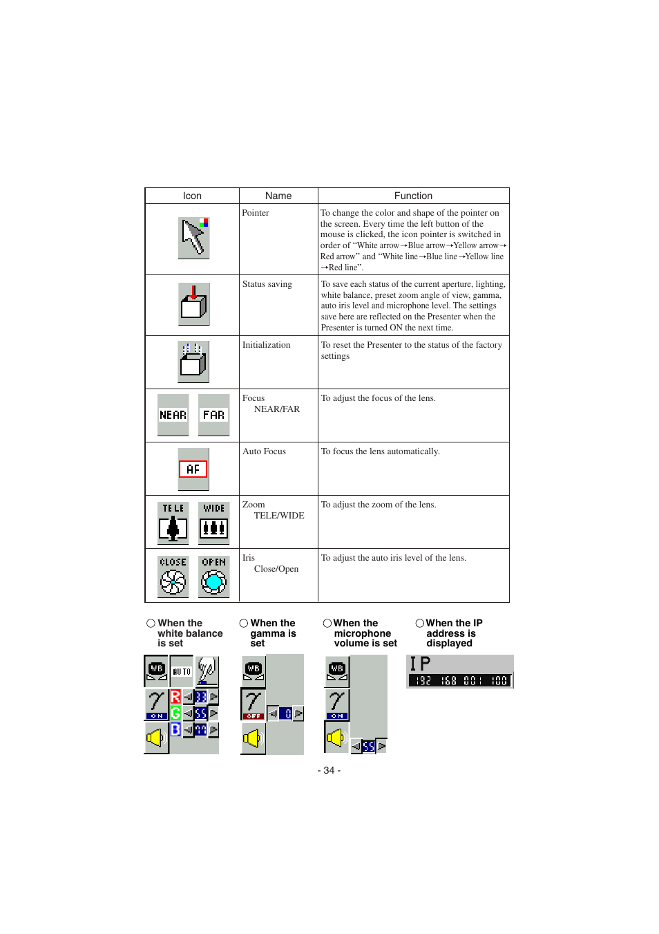 Elmo HV-8000SX User Manual | Page 35 / 56