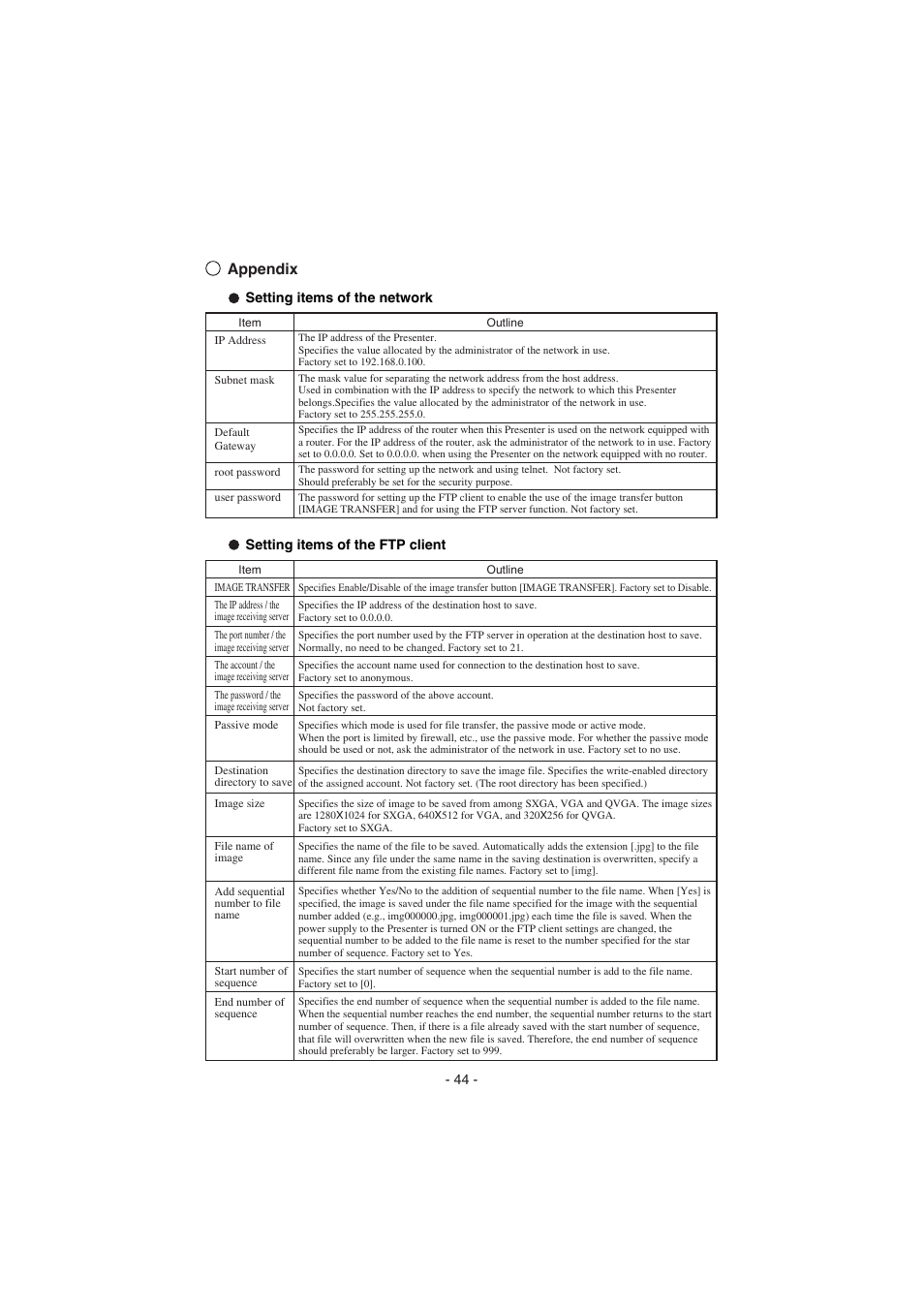 Appendix | Elmo HV-8000SX User Manual | Page 45 / 56