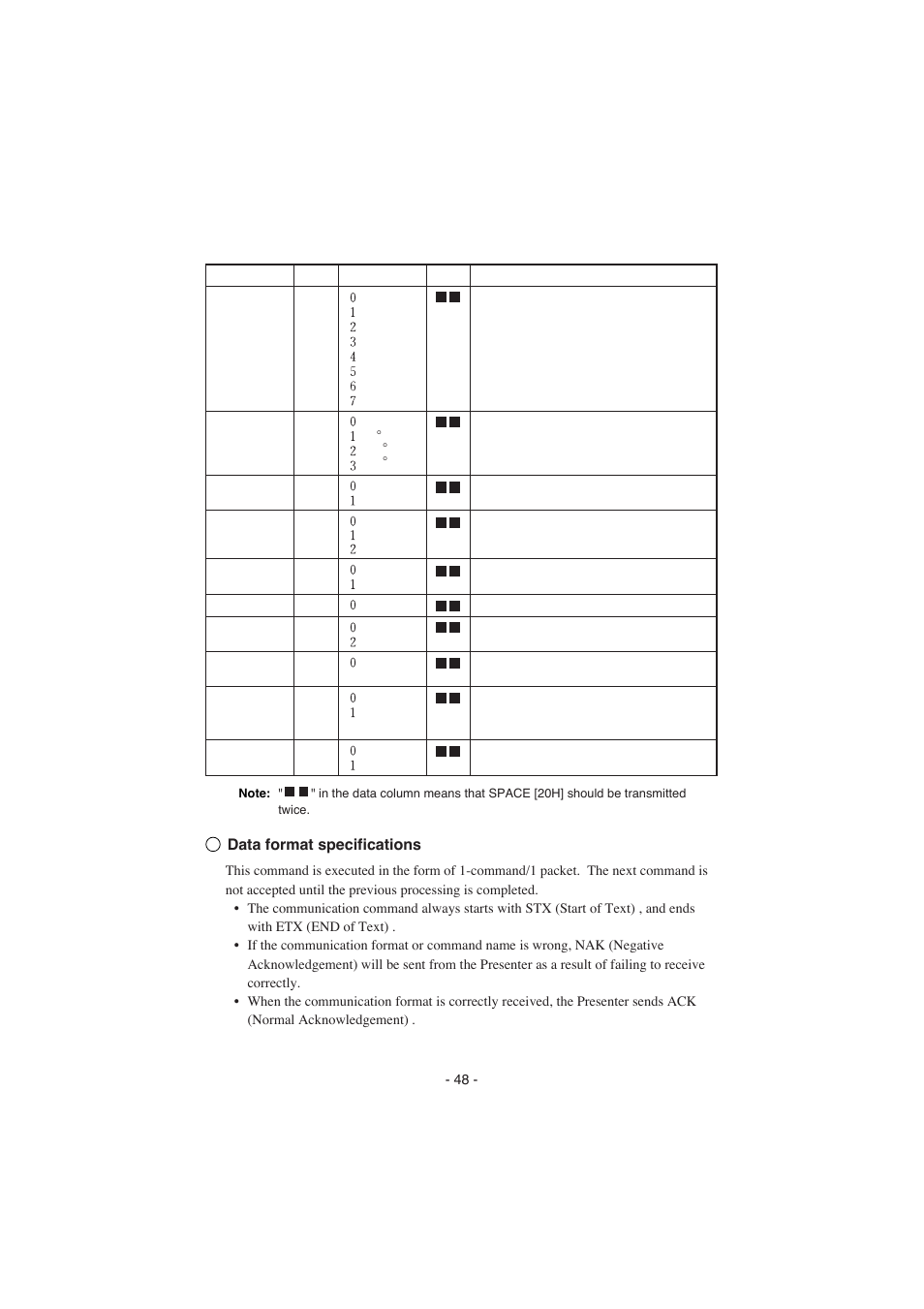 Data format specifications | Elmo HV-8000SX User Manual | Page 49 / 56